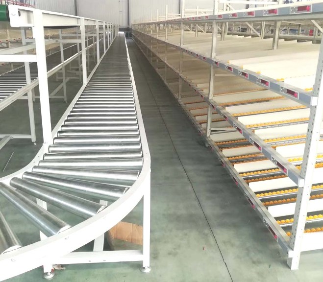 滾柱輸送機(jī)，滾道輸送機(jī)，滾軸輸送機(jī)